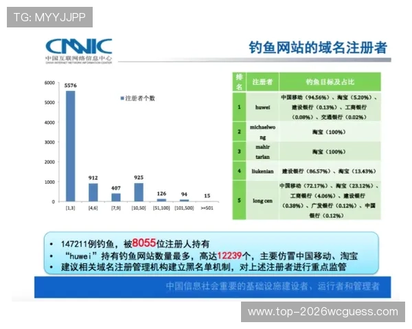 U体育注册中心安全注册流程保障用户信息安全与账号稳定